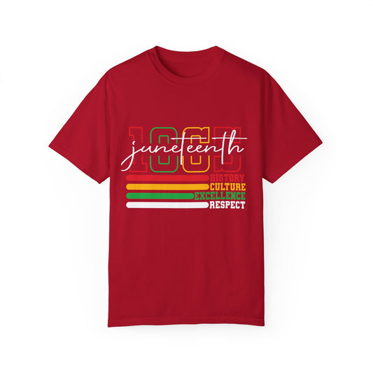Juneteenth 1865